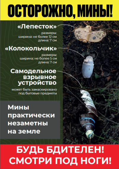 Осторожно, мины!.